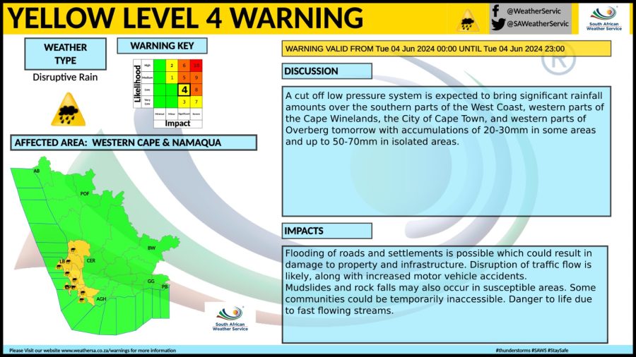 level 4 weather warning