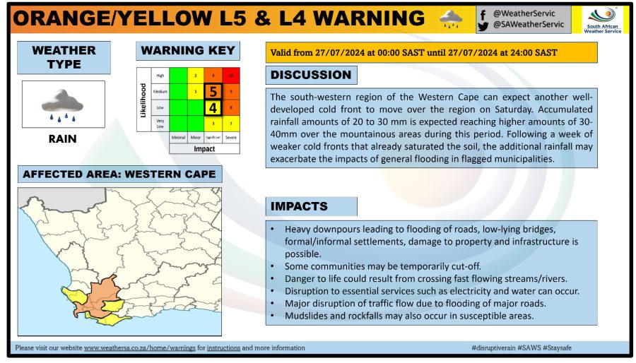 Capetonians to expect more rains