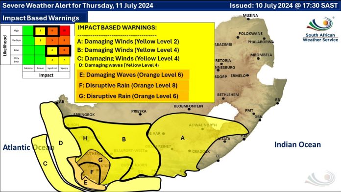 weather warning