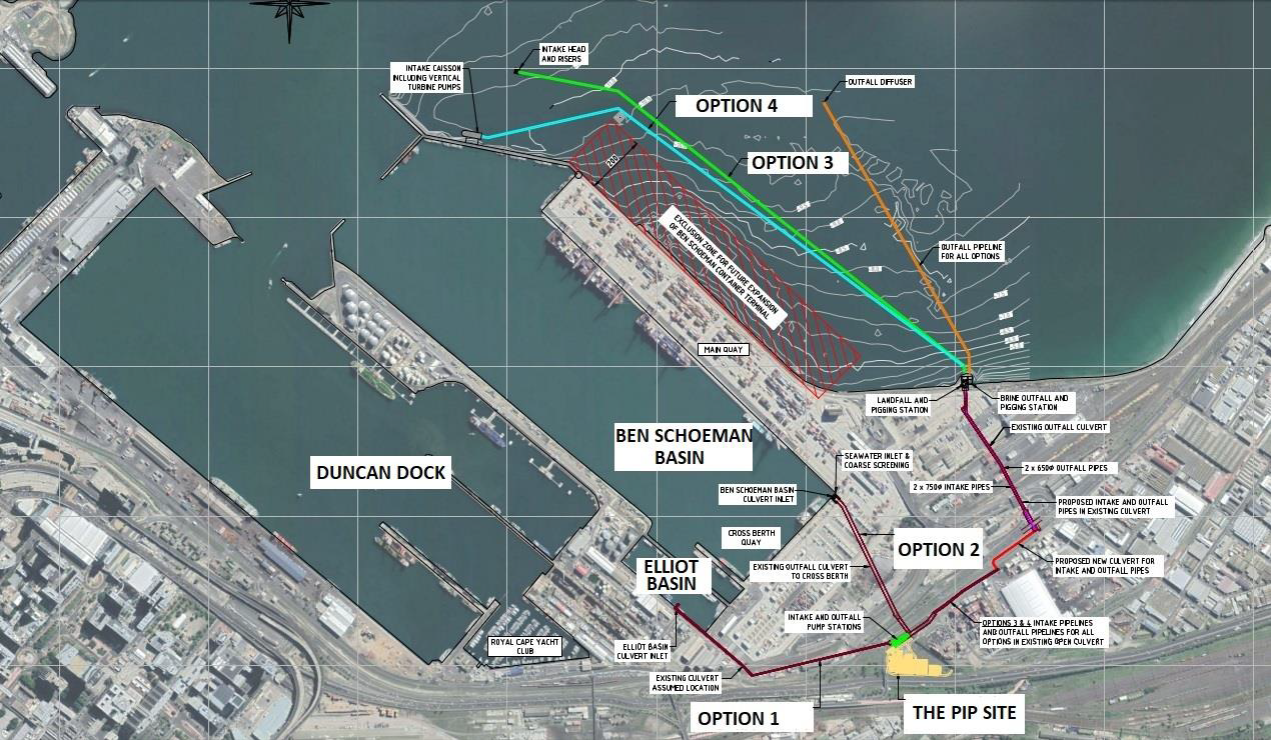 desalination