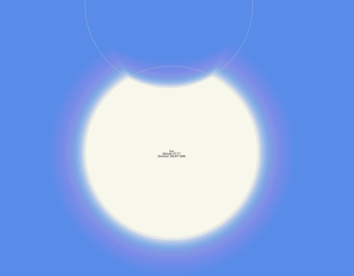 solar