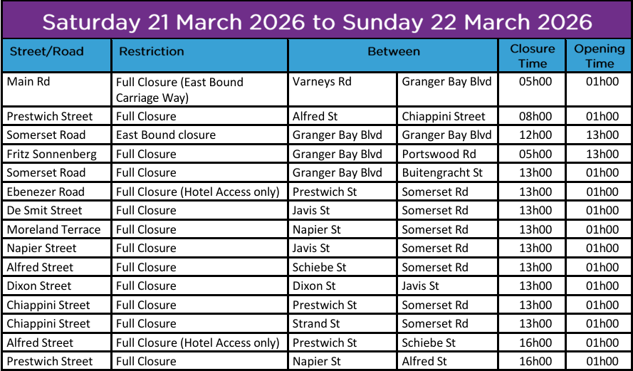 road closures and myciti interruptions