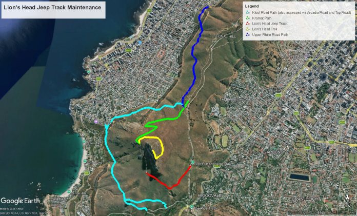 SANParks announce temporary closures