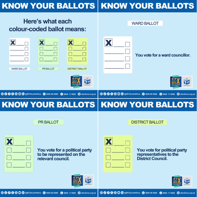 ballots